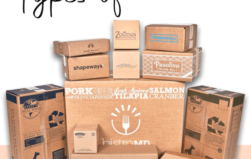 Types of Printing on Corrugated Boxes
