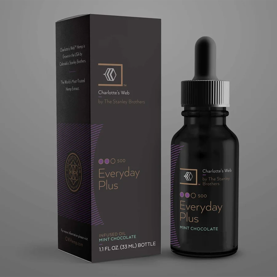 serum packaging mockup