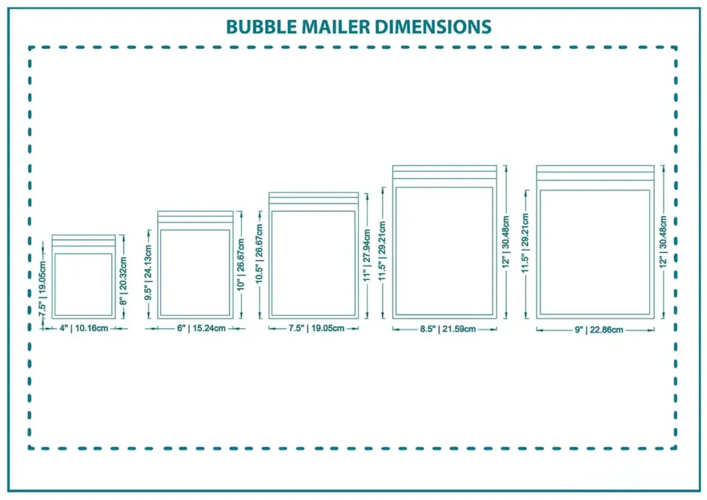 custom bubble mailer dimensions-